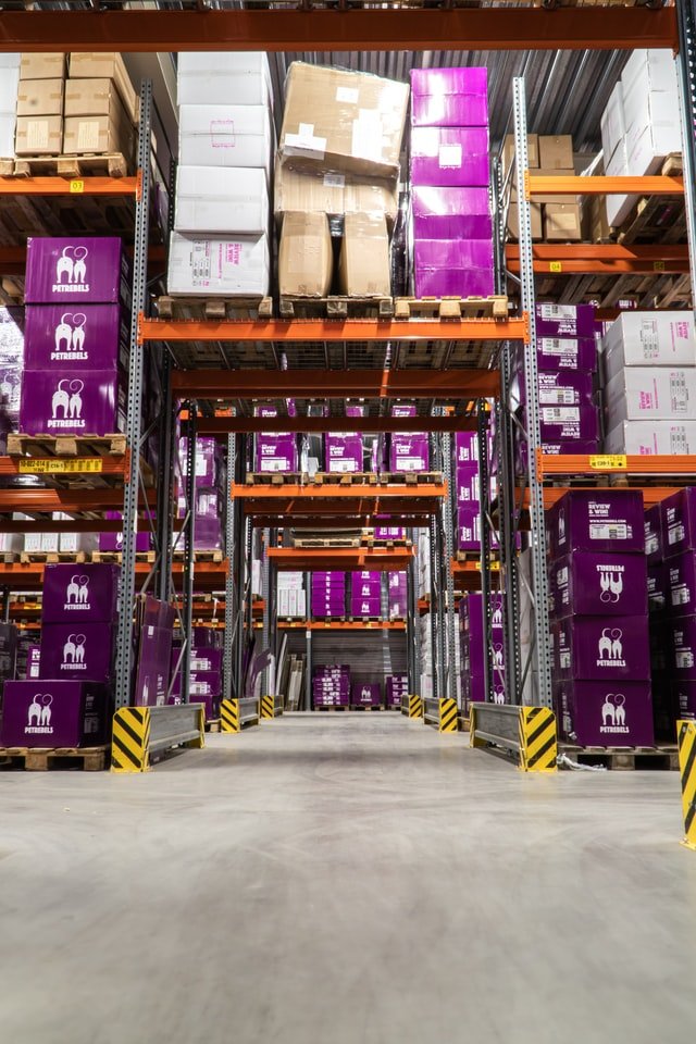 Inventory Optimization